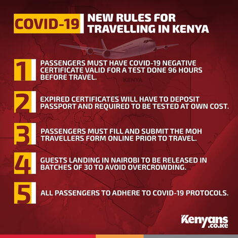 travel to kenya covid test